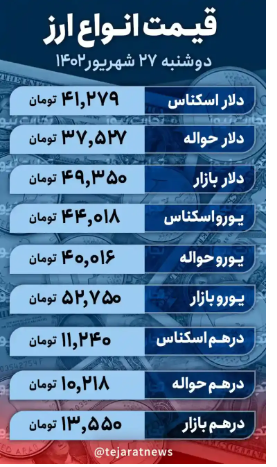 قیمت دلار امروز ۲۷ شهریور ۱۴۰۲/ دلار کاهشی شد قیمت دلار امروز ۲۷ شهریور ۱۴۰۲/ دلار کاهشی شد