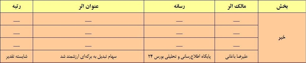اسامی برگزیدگان اسامی برگزیدگان