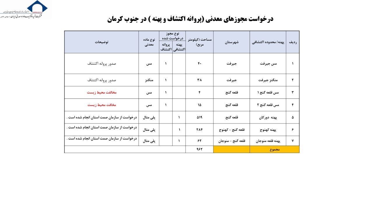 پاسخ