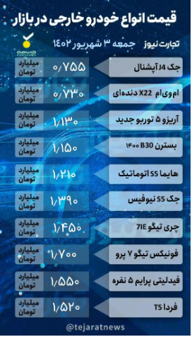 قیمت خودرو امروز ۳ شهریور ۱۴۰۲/ بازار قفل شد