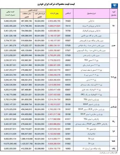 اعلام قیمت محصولات ایران خودرو ویژه شهریورماه + جدول اعلام قیمت محصولات ایران خودرو ویژه شهریورماه + جدول