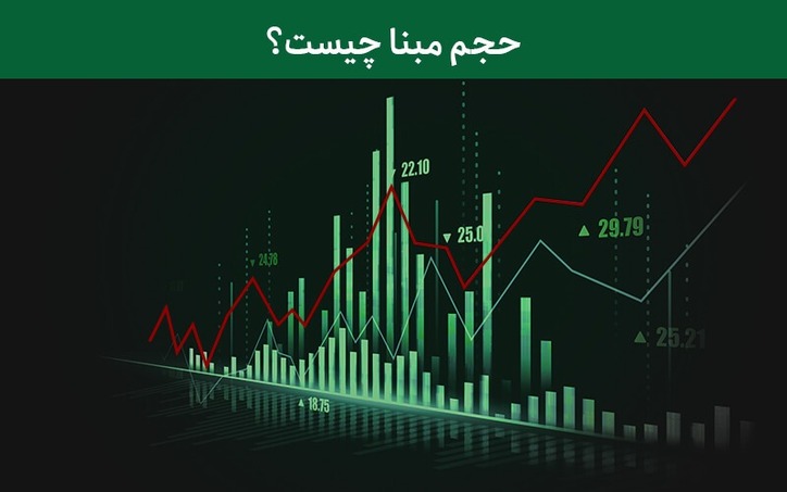 حجم مبنا ۹ نماد فرابورسی از امروز حذف و برای چهار نماد اعمال شد + فهرست