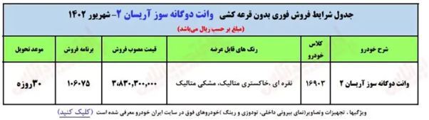 آغاز فروش فوق العاده ایران خودرو خارج از سامانه یکپارچه + لینک ثبتنام آغاز فروش فوق العاده ایران خودرو خارج از سامانه یکپارچه + لینک ثبتنام