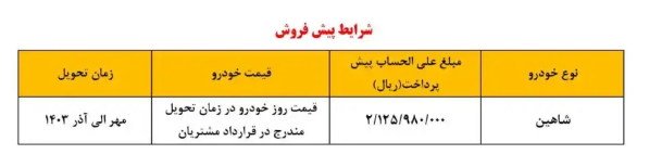 ثبتنام پیش فروش شاهین اعلام شد ثبتنام پیش فروش شاهین اعلام شد