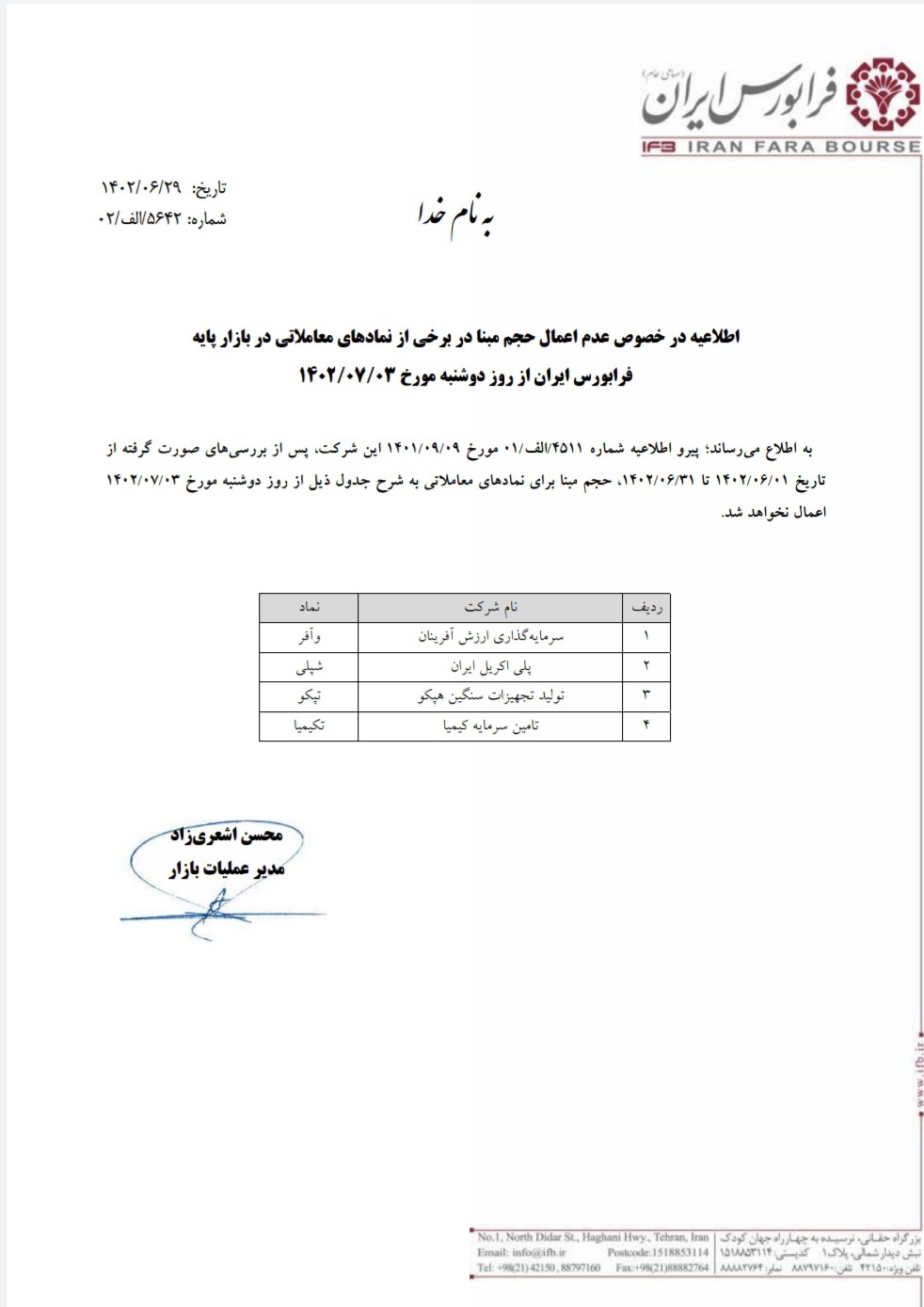 اطلاعیه در خصوص عدم اعمال حجم مبنا در برخی نمادهای معاملاتی بازار پایه اطلاعیه در خصوص عدم اعمال حجم مبنا در برخی نمادهای معاملاتی بازار پایه