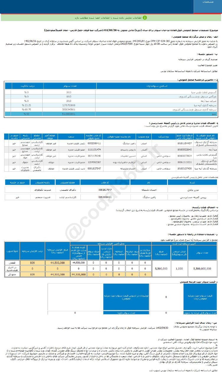 فصبا افزایش سرمایه میدهد؟ فصبا افزایش سرمایه میدهد؟