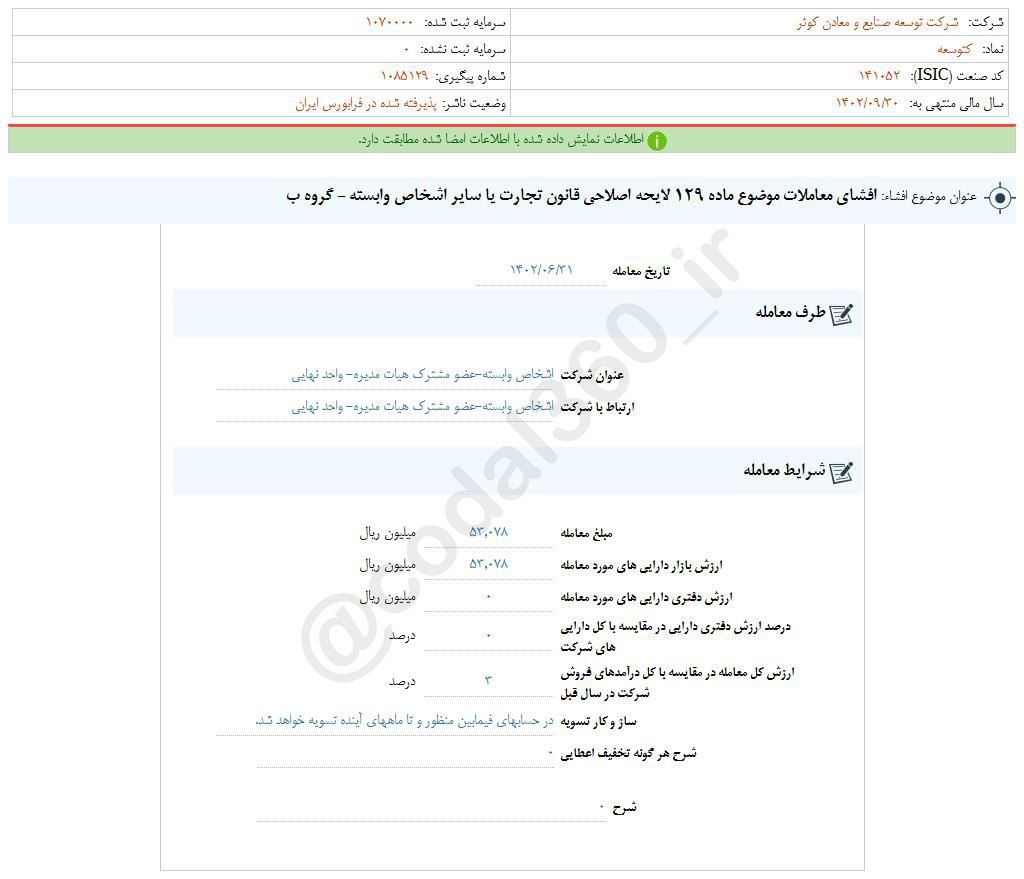 کتوسعه درباره معاملات شفاف سازی کرد کتوسعه درباره معاملات شفاف سازی کرد