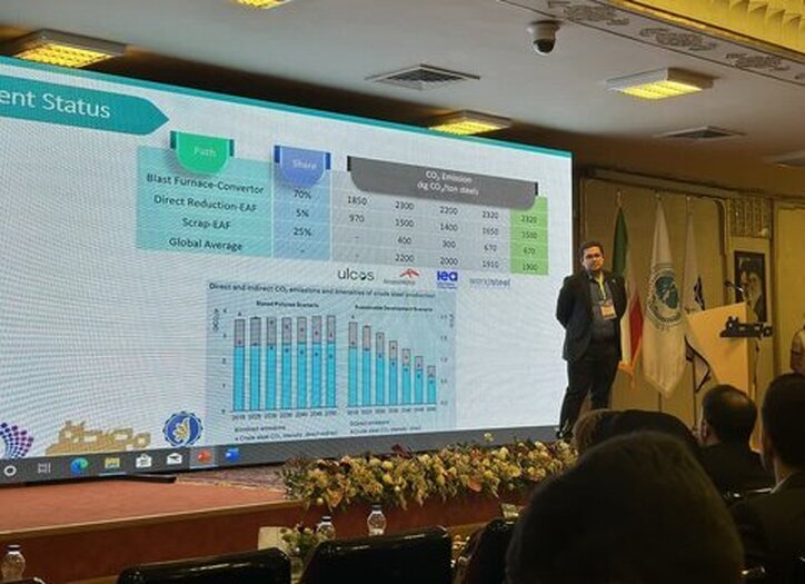 ارائه کارشناس شرکت MSTID با موضوع هوش مصنوعی در رویداد گردهمایی و پنل فعالان هوش مصنوعی