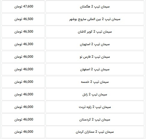 قیمت جدید سیمان ۵۰ کیلویی ۲۴ شرکت بورسی و غیربورسی قیمت جدید سیمان ۵۰ کیلویی ۲۴ شرکت بورسی و غیربورسی