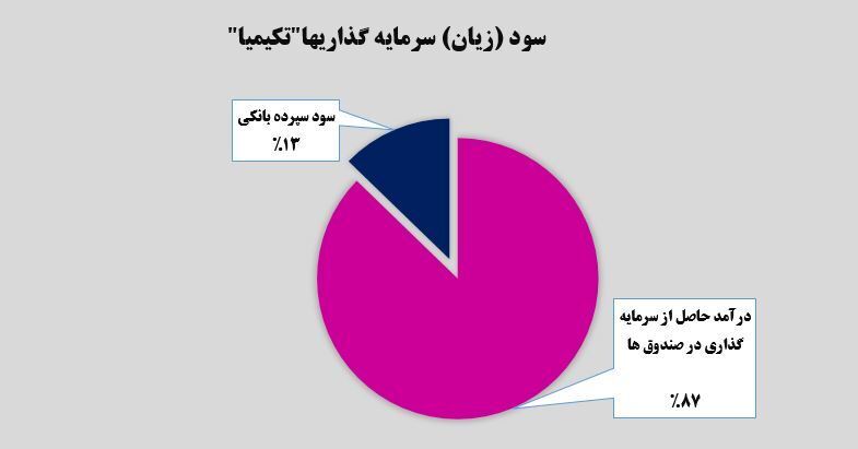 جادوی جادوی