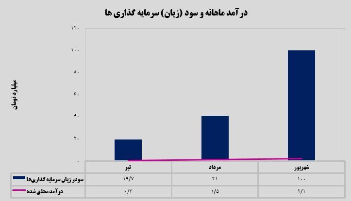 جادوی جادوی