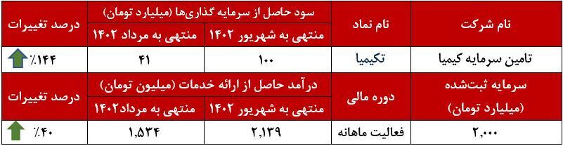 جادوی جادوی