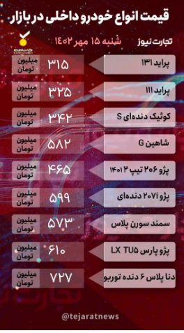 قیمت خودرو امروز ۱۵ مهر ۱۴۰۲/ ثبات بازار در اولین روز هفته