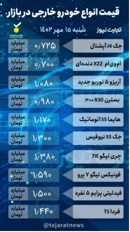 قیمت خودرو امروز ۱۵ مهر ۱۴۰۲/ ثبات بازار در اولین روز هفته