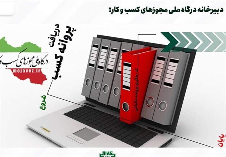 کد رهگیری پرونده مالیاتی به مرحله پایانی درخواست مجوز‌ها موکول شد