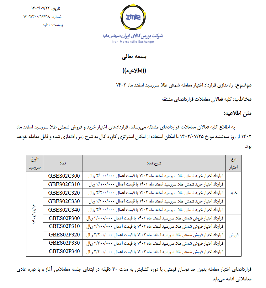 زمان راهاندازی قرارداد اختیار معامله شمش طلا با سررسید اسفند ۱۴۰۲ زمان راهاندازی قرارداد اختیار معامله شمش طلا با سررسید اسفند ۱۴۰۲