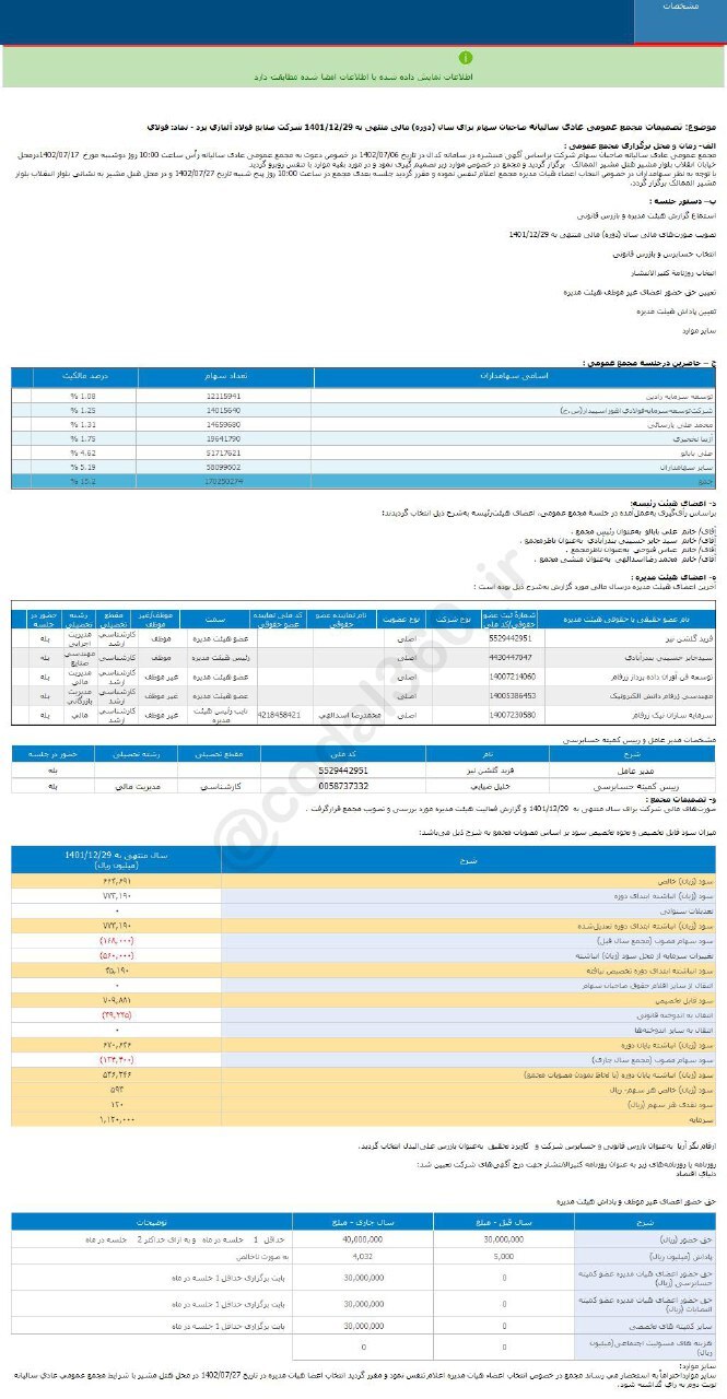 فولای به هر سهم چقدر سود داد؟ فولای به هر سهم چقدر سود داد؟