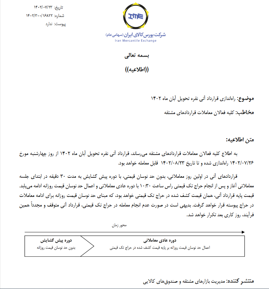 نقره را برای تحویل آبان ۱۴۰۲ معامله کنید نقره را برای تحویل آبان ۱۴۰۲ معامله کنید