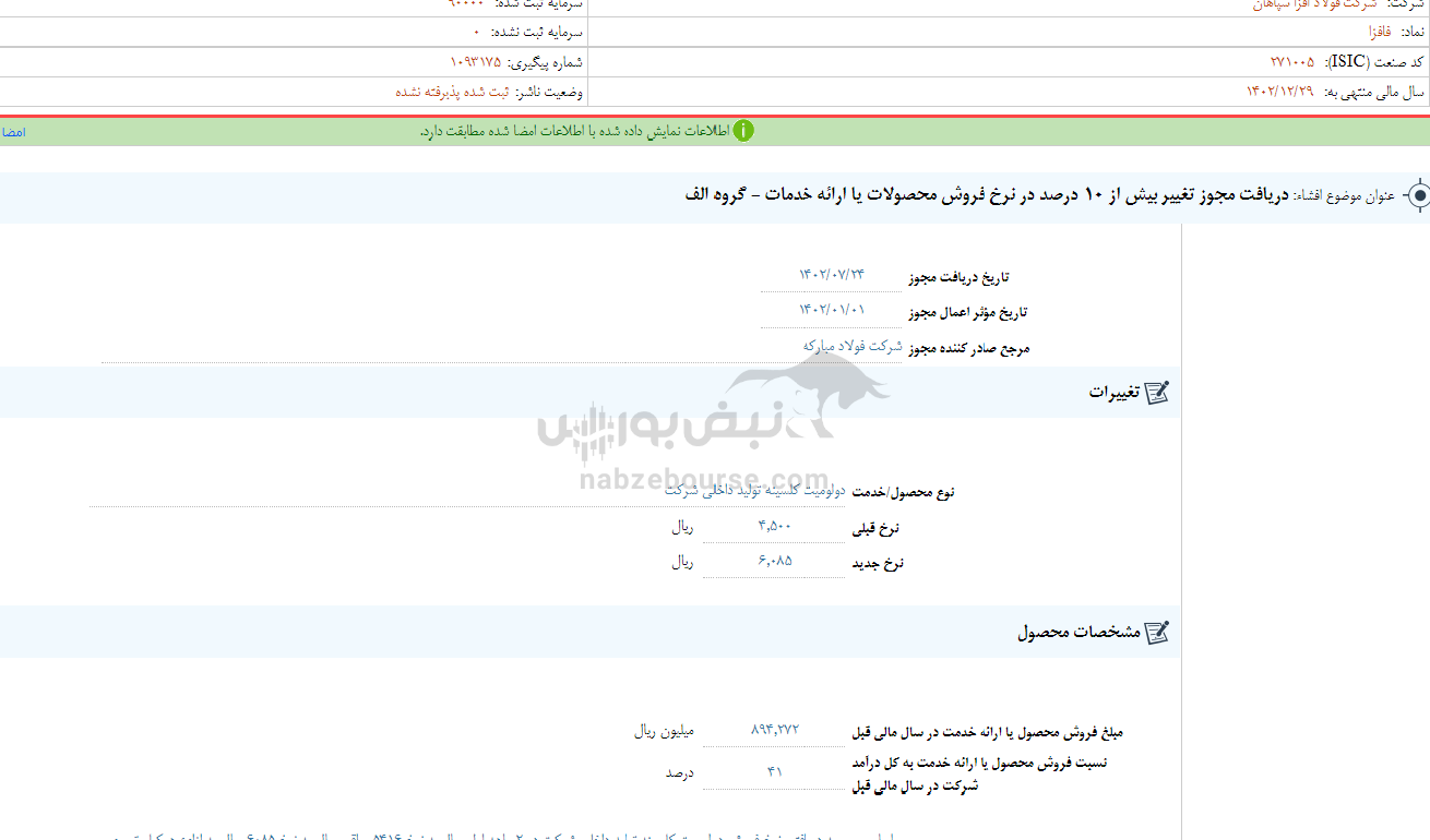 فافزا افشای اطلاعات زد فافزا افشای اطلاعات زد