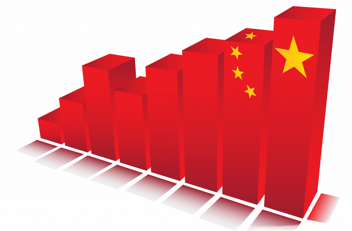 قدرت‌نمایی بیش از انتظار اقتصاد چین