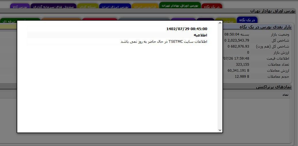 سایت TSETMC از دسترس خارج شد