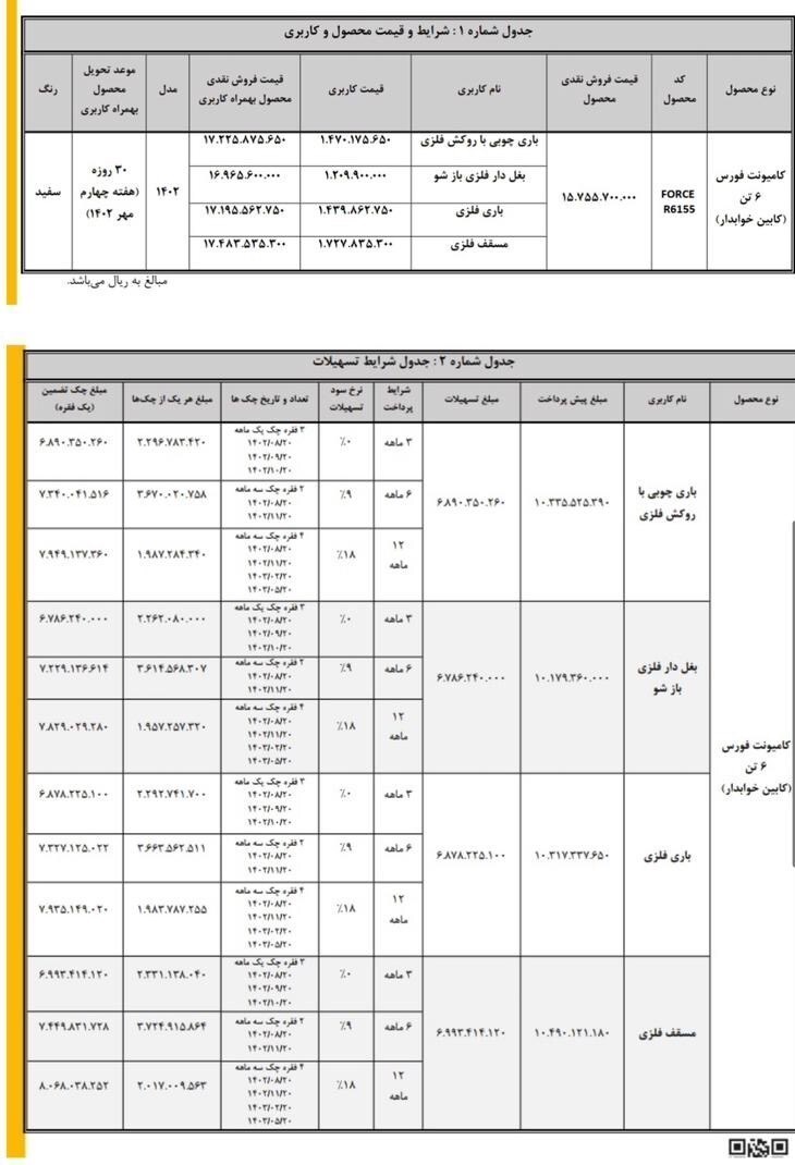 خرید نقد و اقساط کامیون فورس آغاز شد خرید نقد و اقساط کامیون فورس آغاز شد