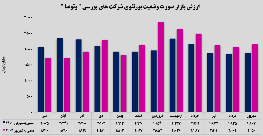 پایانی شیرین برای پایانی شیرین برای