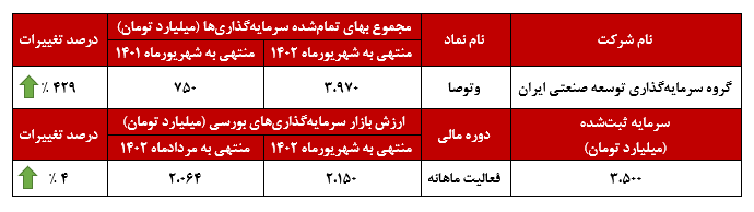 پایانی شیرین برای پایانی شیرین برای