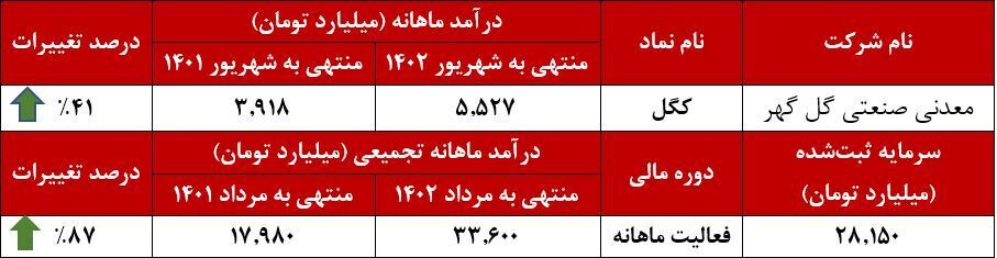 پلههای ترقی زیر قدمهای پلههای ترقی زیر قدمهای
