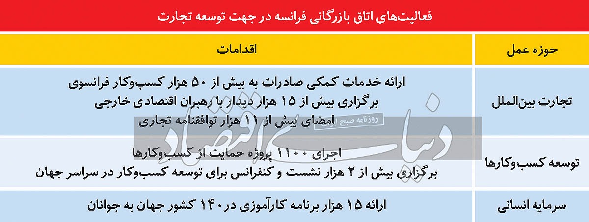 قدیمیترین اتاق جهان قدیمیترین اتاق جهان