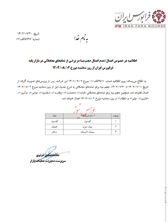 حجم مبنا در سه نماد فرابورسی اعمال نمیشود حجم مبنا در سه نماد فرابورسی اعمال نمیشود