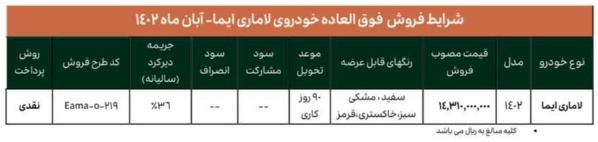 فروش فوری خودرو لاماری ایما با قیمت ۱.۴ میلیارد تومانی و تحویل ۹۰ روزه فروش فوری خودرو لاماری ایما با قیمت ۱.۴ میلیارد تومانی و تحویل ۹۰ روزه