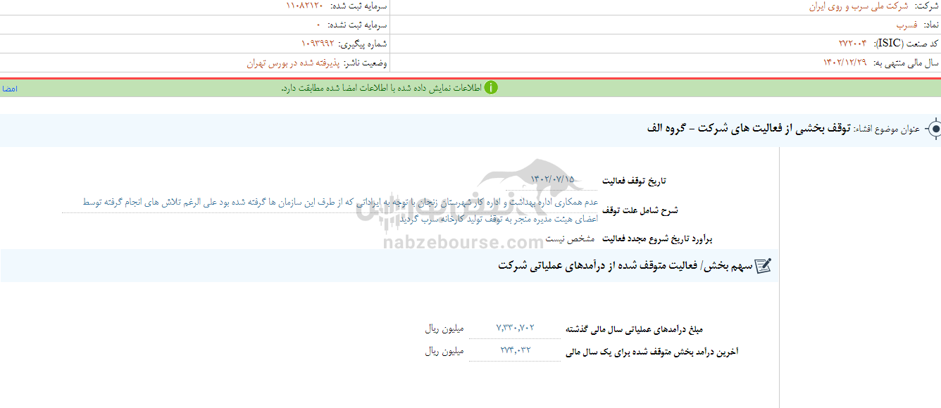 فسرب دست به افشای اطلاعات زد فسرب دست به افشای اطلاعات زد