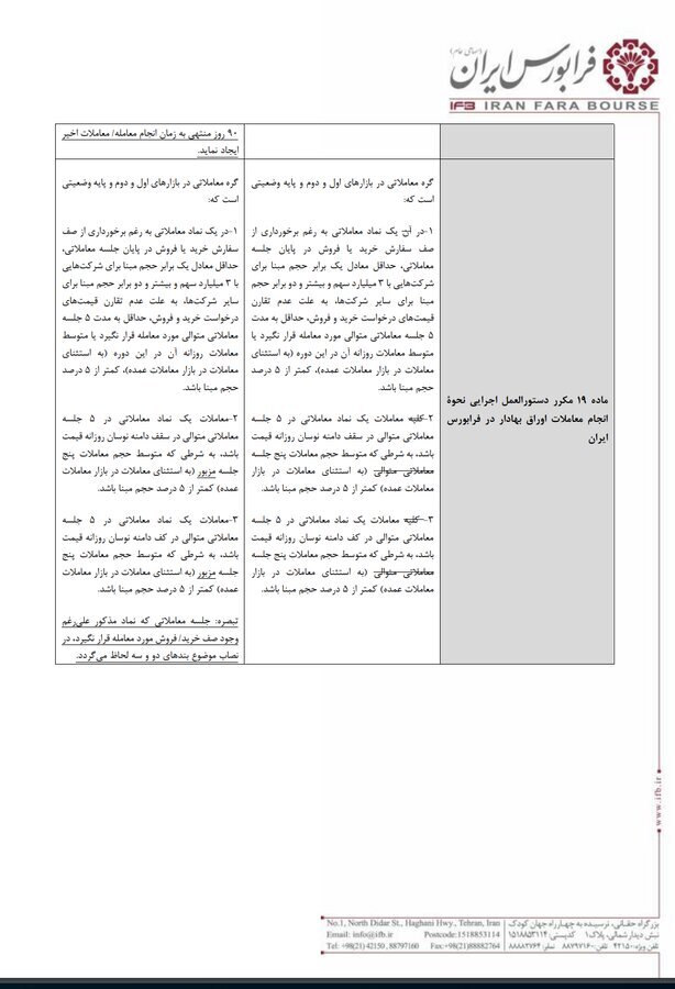 اصلاح دستورالعمل نحوه معاملات اوراق بهادار در فرابورس اصلاح دستورالعمل نحوه معاملات اوراق بهادار در فرابورس