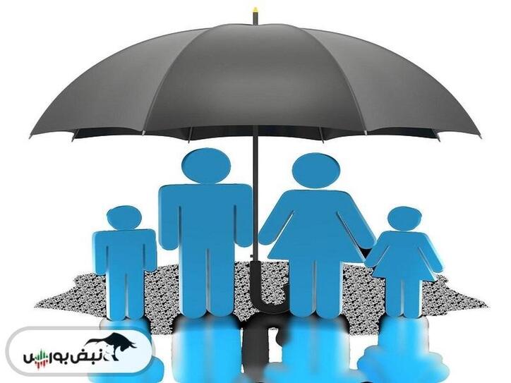 بازگشایی مرتبه دوم این نماد