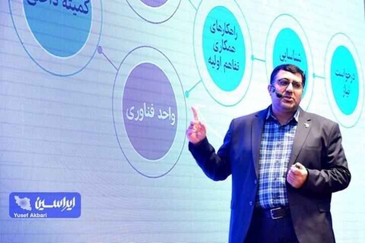 شرکت MSTID مسیر نوآوری وتوسعه تکنولوژی در فولاد مبارکه را تسهیل می‌کند