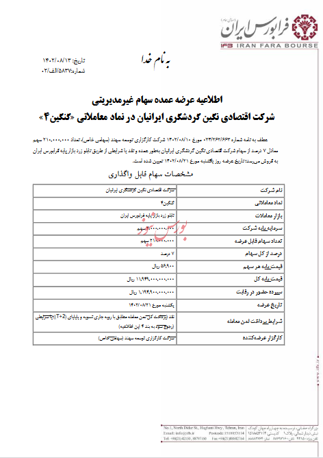 عرضه عرضه