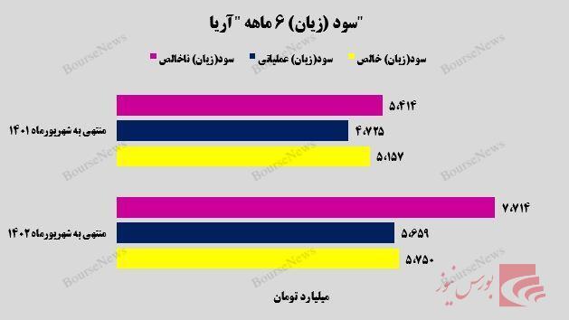 اقتدار اقتدار