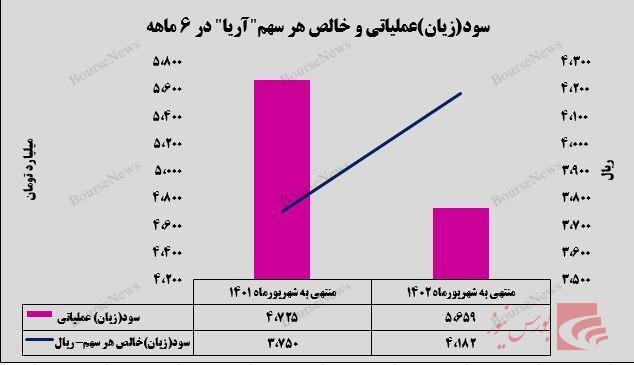 اقتدار اقتدار