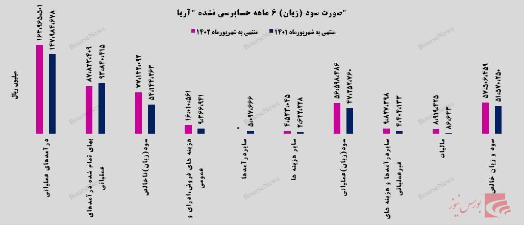 اقتدار اقتدار