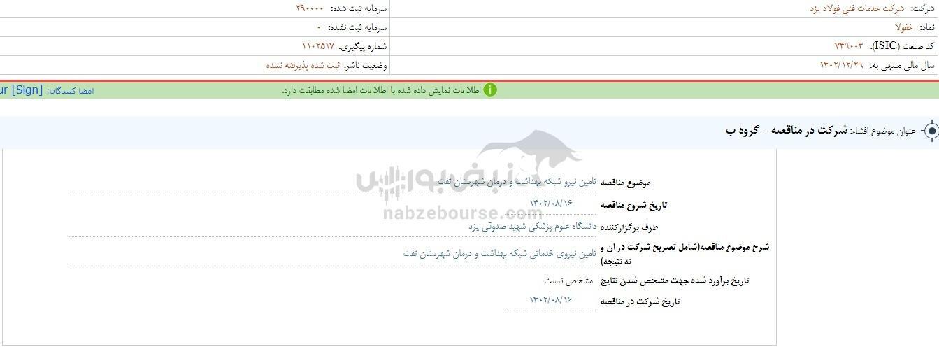 خفولا برای چه مدت متوقف شد؟ خفولا برای چه مدت متوقف شد؟