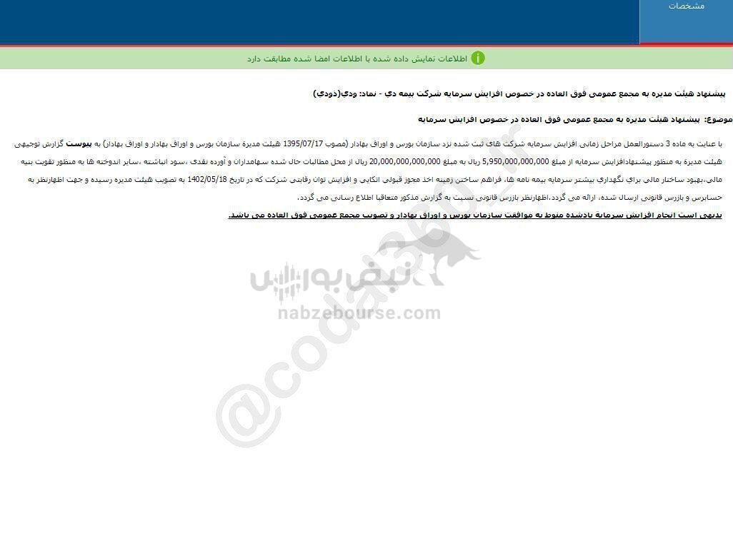 ودی پیشنهاد افزاش سرمایه داد