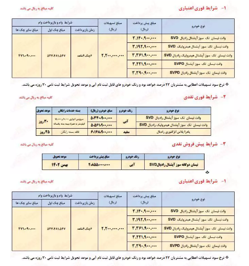 آغاز ثبت نام فروش اقساطی سایپا بدون قرعه کشی با تحویل ۳۰ روزه + لینک
