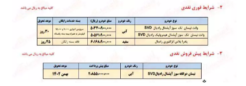 آغاز ثبت نام فروش اقساطی سایپا بدون قرعه کشی با تحویل ۳۰ روزه + لینک