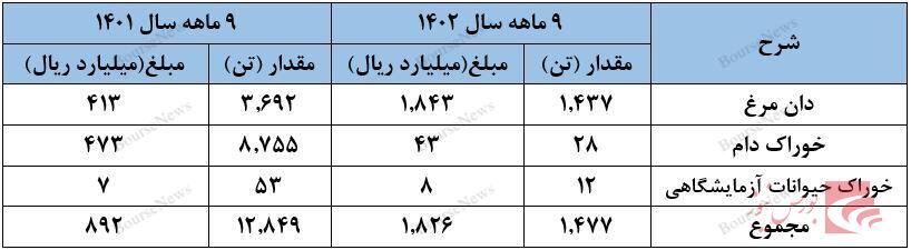 هنوز هم هنوز هم