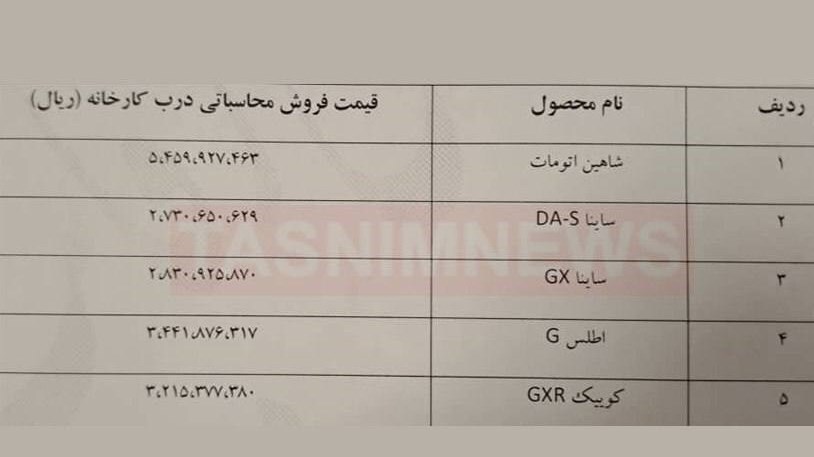 خودروهای جدید سایپا و ایران خودرو راهی سامانه یکپارچه میشوند خودروهای جدید سایپا و ایران خودرو راهی سامانه یکپارچه میشوند