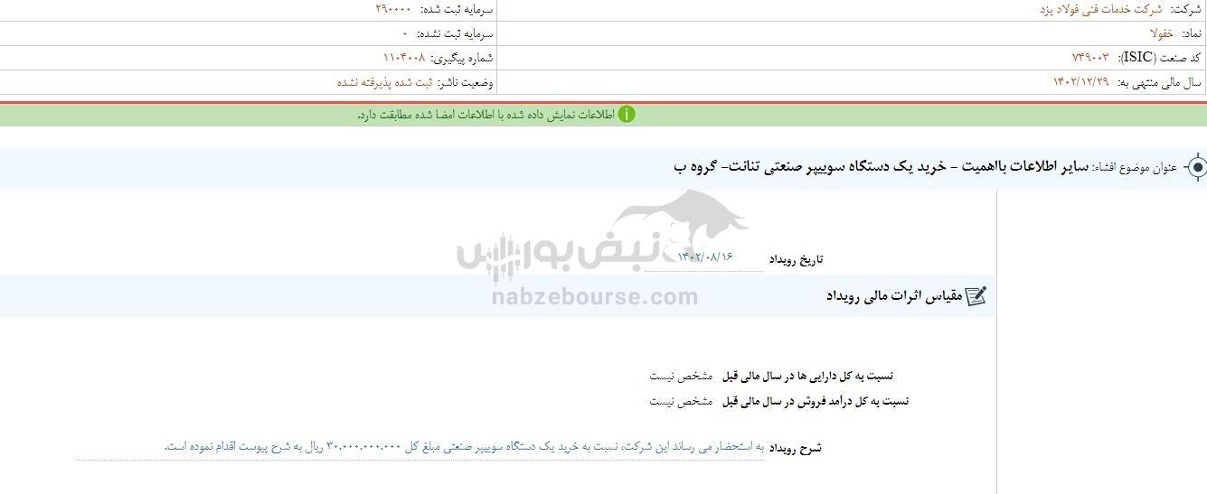 خفولا برای چه مدت متوقف شد؟ خفولا برای چه مدت متوقف شد؟