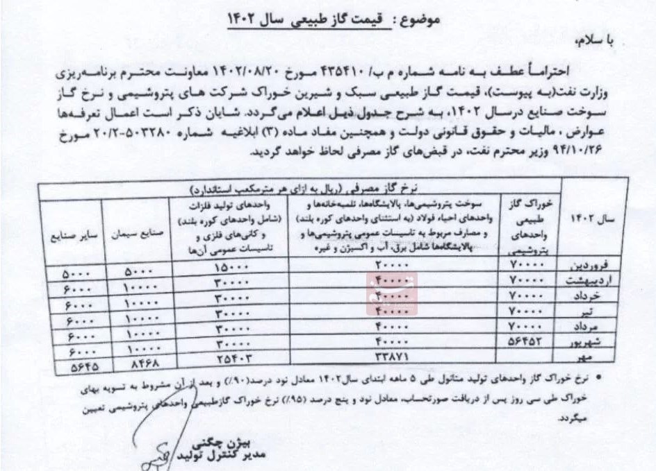 نرخ خوراک گاز پتروشیمیها در نیمه اول سال اعلام شد نرخ خوراک گاز پتروشیمیها در نیمه اول سال اعلام شد