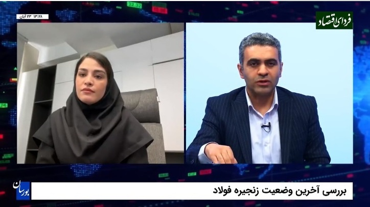 چشم‌انداز فولاد در افق ۱۴۰۴