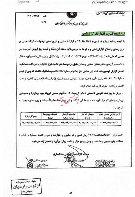 آیا ابهاماتی در عرضه شرکت کرومیت کاوندگان بنا وجود دارد؟